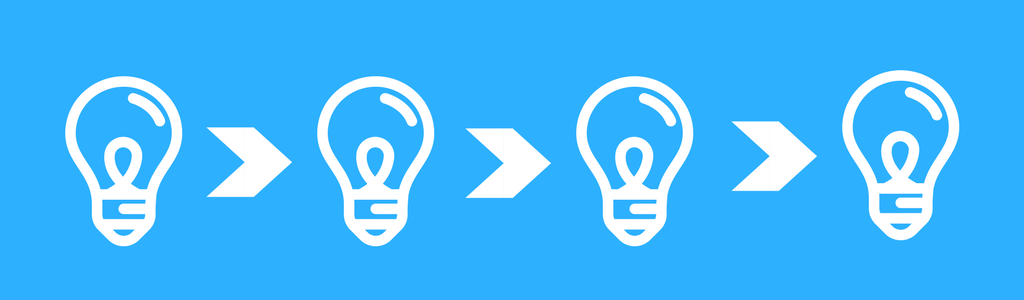 Software Development Prioritisation Process